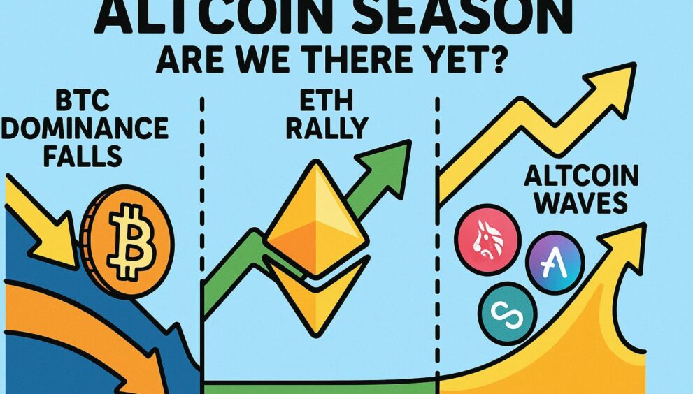 Cartoon infographic showing phases of altcoin season: BTC dominance drop, ETH rally, then broader alt surge